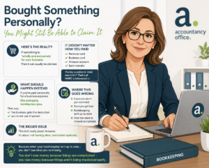 Business Expense Reimbursement