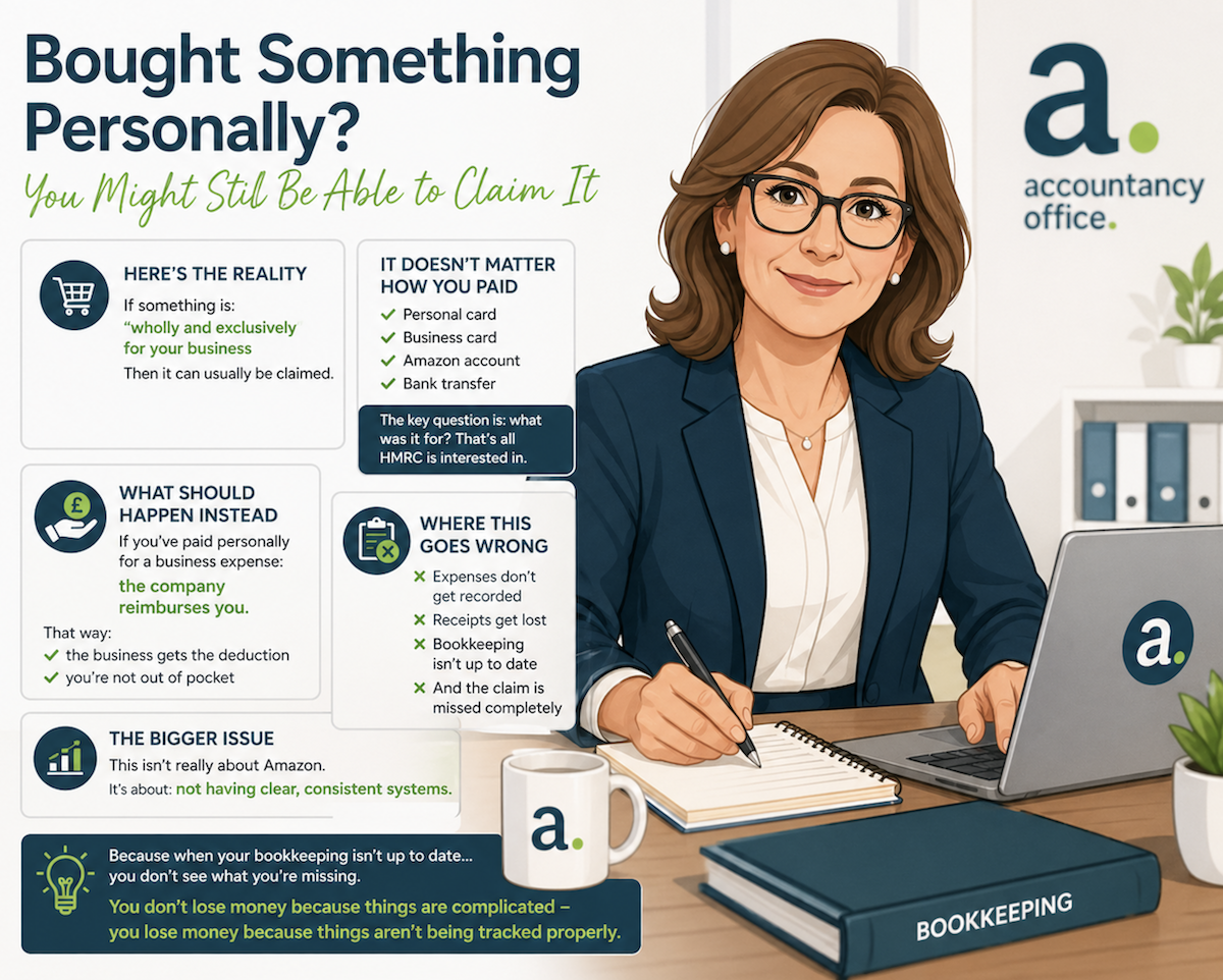 Bought Something Personally? You Might Still Be Able to Claim It- Business Expense Reimbursement
